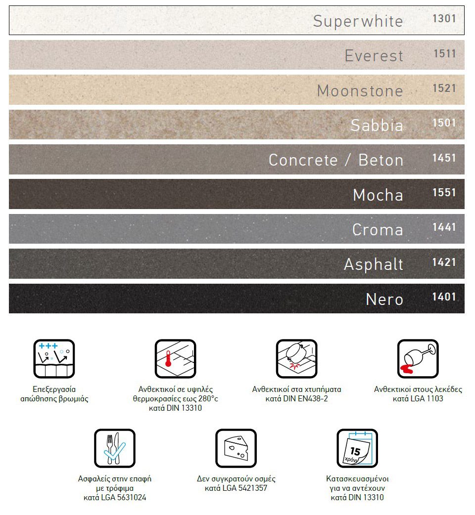 ΝΕΡΟΧΥΤΗΣ ΚΟΥΖΙΝΑΣ ΓΡΑΝΙΤΗ MANHATTAN 100x51 SCHOCK CRISTALITE GRANITE - Image 5